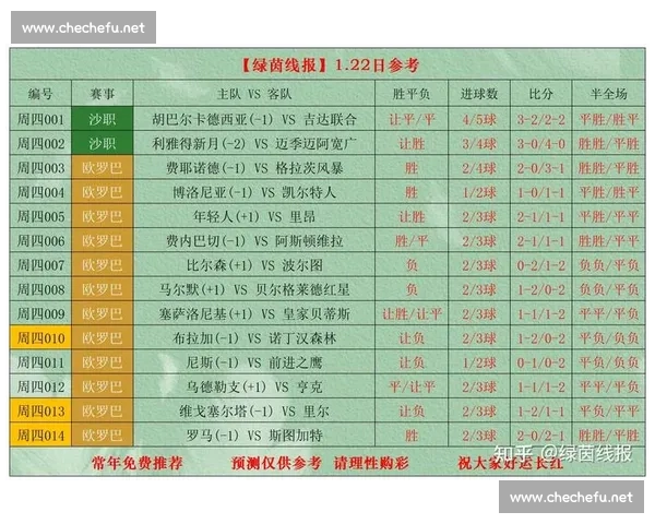 体育比分哪里看最全指南实时赛事数据平台与观看渠道解析推荐合集