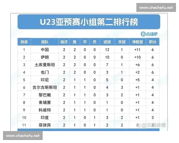 欧联杯多场比分揭晓强队对决结果引发晋级形势最新变化走向分析