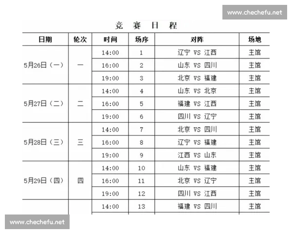 全面掌握篮球赛程查询方法与实时赛事信息获取技巧大全实用攻略