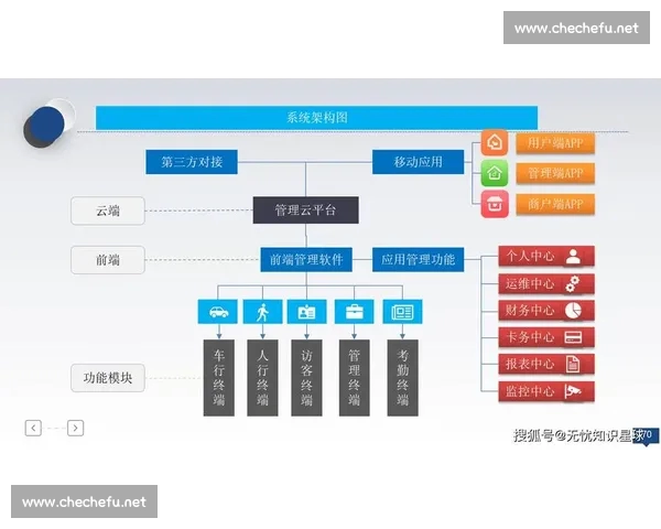 以体育赛事预测为核心的智能分析模型与胜负趋势研究探索应用前景 以体育赛事预测为核心的智能分析模型与胜负趋势研究探索应用前景