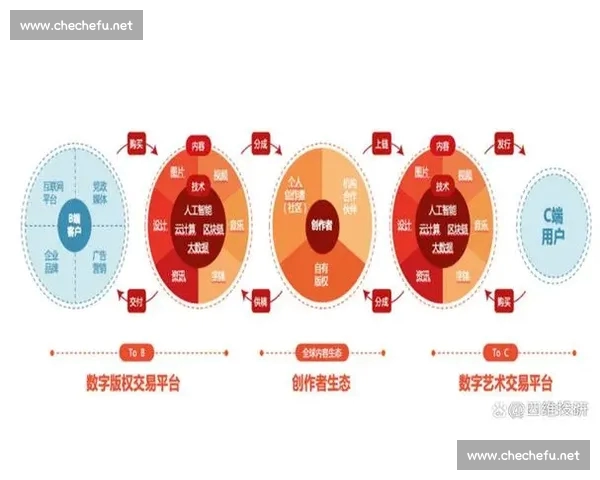 聚焦体育投注趋势解析玩法策略与理性参与新机遇市场发展前景 聚焦体育投注趋势解析玩法策略与理性参与新机遇市场发展前景