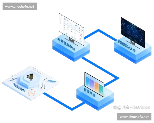 打造中国体育平台新生态 引领数字化体育时代新风潮